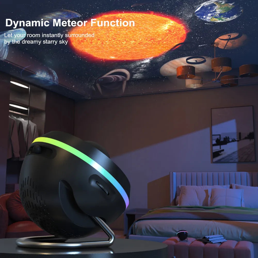 Dynamic Meteor 13 in 1 Ultra Clear Galaxy Projector Lamp Rotary Space Ball Planetarium Projector Lights for Kids Gift