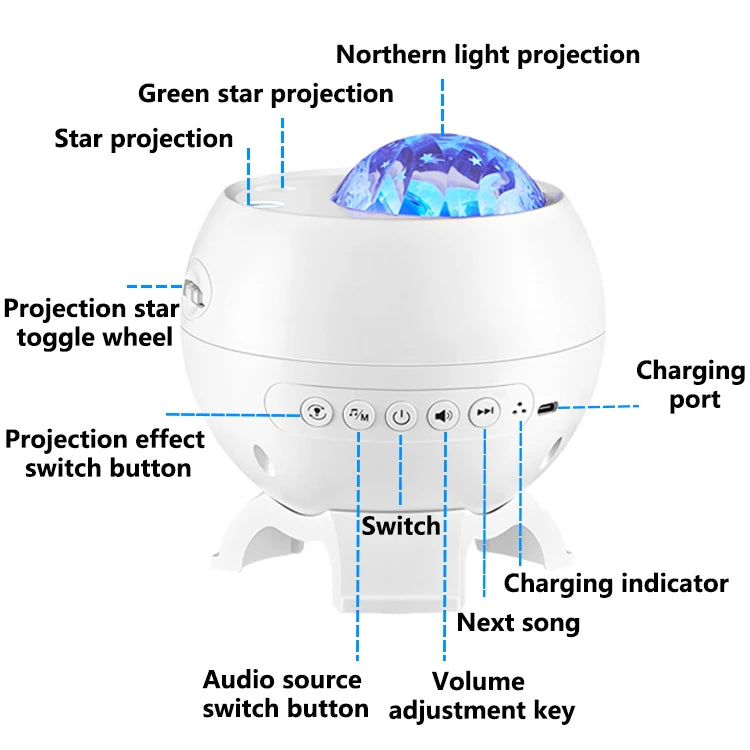 Dream Starry Sky Aurora projector Adult's Romantic Gift Music Northern Light projection Atmosphere Lamp For Game Room Bedside