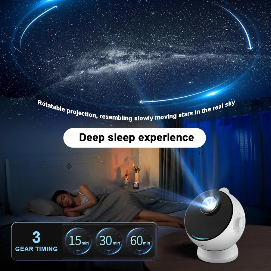 Meteor LED Star Galaxy Projector Night Lights Bluetooth Speaker Planetarium Starry Sky Projector Night Lamp Kids Gift Room Decor