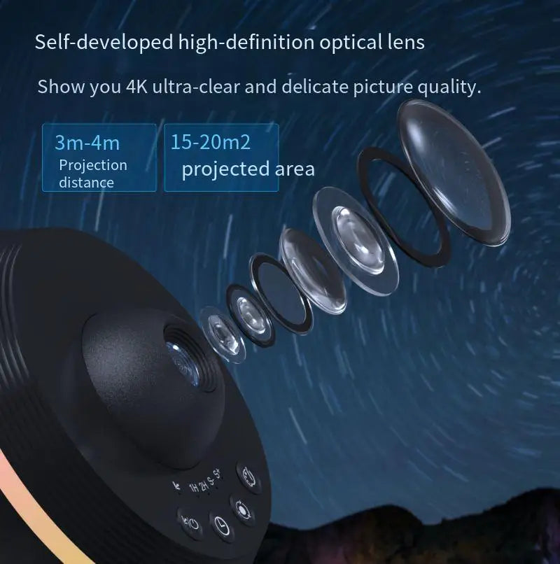 Dynamic Meteor 13 in 1 Ultra Clear Galaxy Projector Lamp Rotary Space Ball Planetarium Projector Lights for Kids Gift