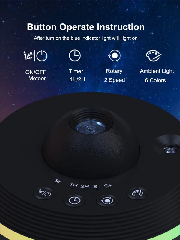 Dynamic Meteor 13 in 1 Ultra Clear Galaxy Projector Lamp Rotary Space Ball Planetarium Projector Lights for Kids Gift